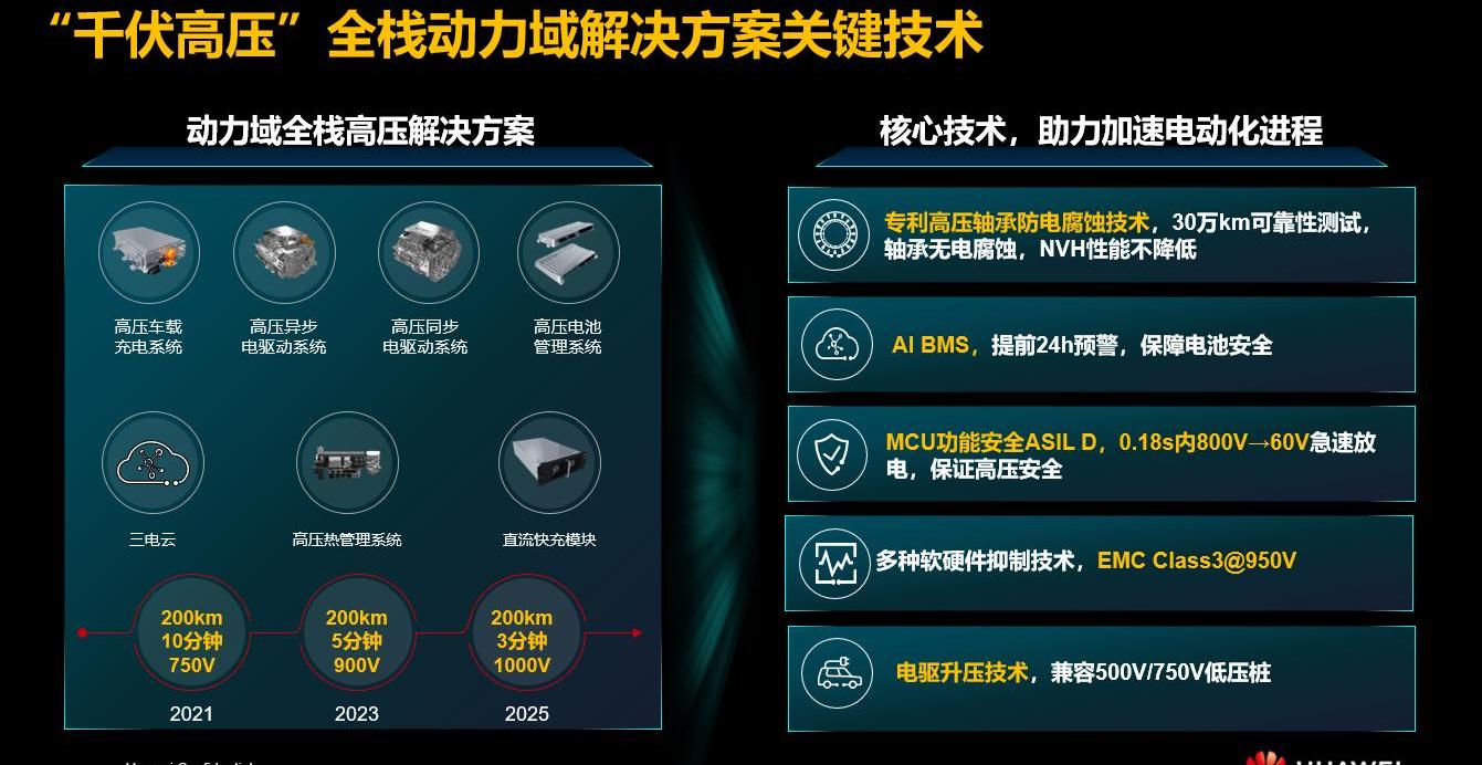 Aouita 11, Aouita, Chang 'an