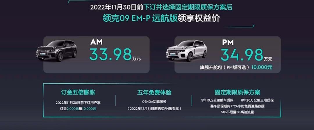 BYD, Toyota, Great Wall, Jidu, Lectra