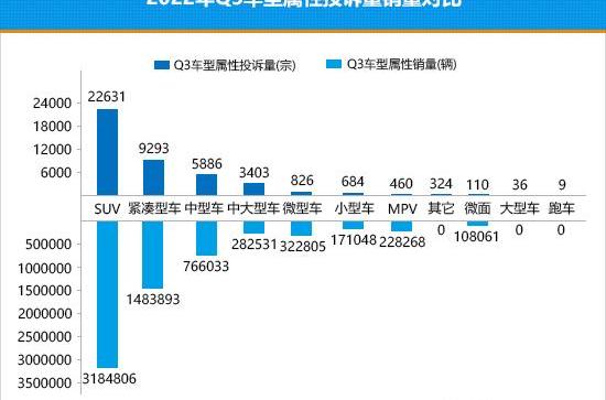 BMW, Audi, Audi M7, Mercedes-Benz, Toyota