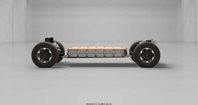 Ford, Tesla, Chevrolet, Jeep, Lincoln