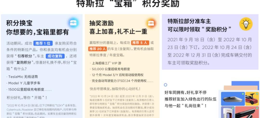 Tesla, Model Y,Model 3, BYD, mini