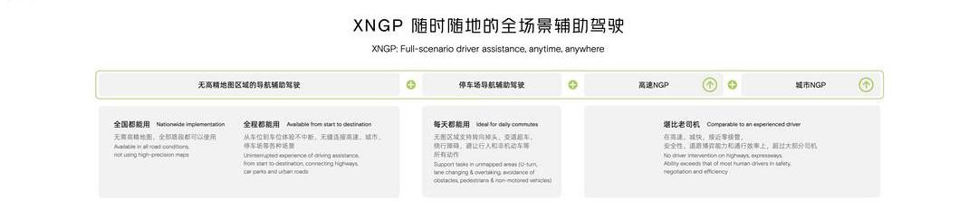 Tucki, Tucki Huitian, Tucki G9, Tucki P5, Tucki P7