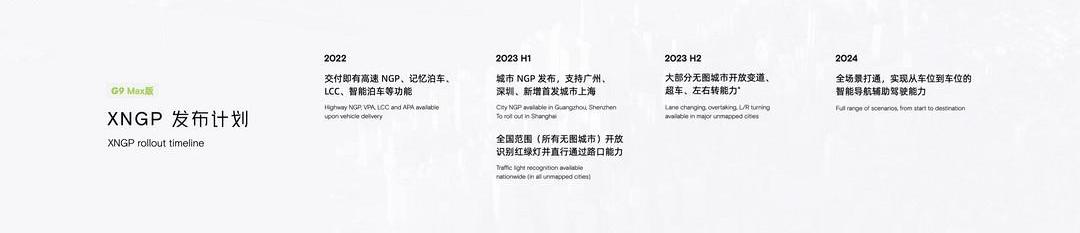 Tucki, Huitian, Tucki, G9, Tucki, P5, Tucki, and P7, Tucki