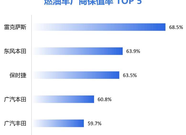 Tucki, Weilai, Tucki P7, Honda, Porsche
