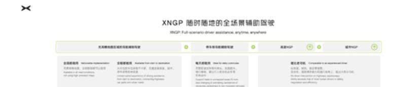 Tucki, Tesla, Tucki G9, Tucki P5, Model 3