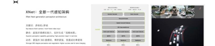 Tucki, Tesla, Tucki G9, Tucki P5, Model 3