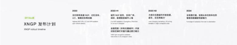 Tucki, Tesla, Tucki G9, Tucki P5, Model 3