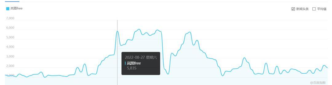 Beijing, Tesla, Han, BYD, Lantu Automobile