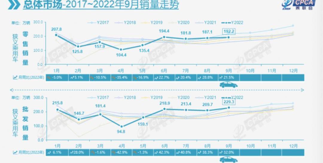 Krypton, BYD, Great Wall, BMW, Lotus