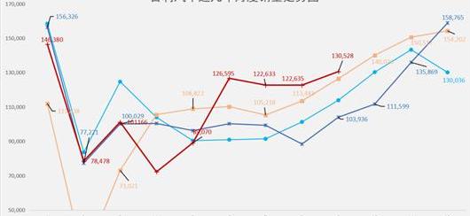 lectra, emgrand, Geely, krypton, geometric car