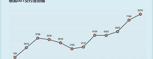 lectra, emgrand, Geely, krypton, geometric car