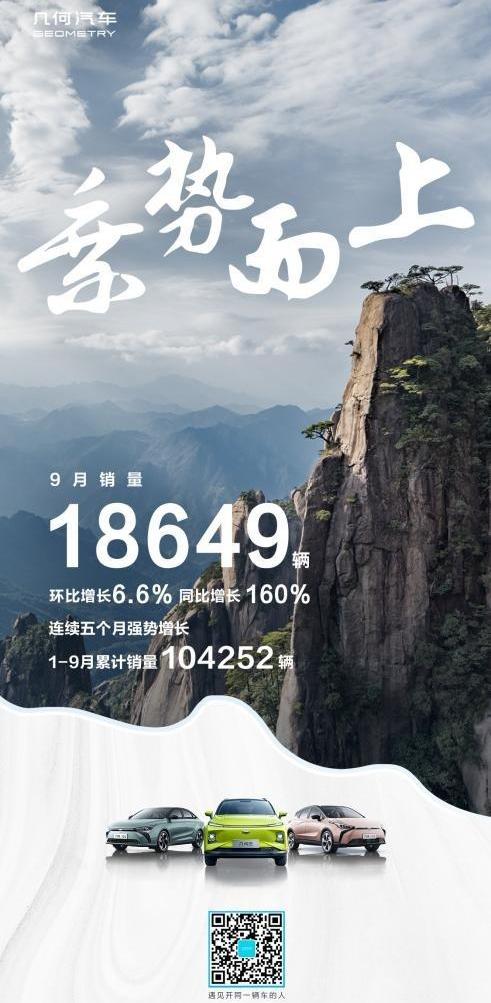 Geometric G6, Geometric Automobile, Geometric M6, Geometric E