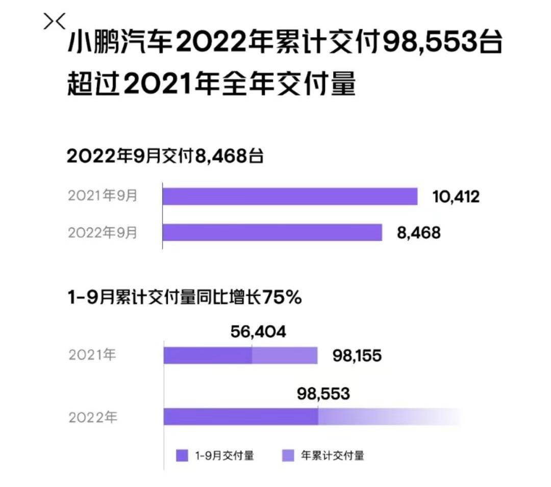 Tucki, Tucki G9, Beijing, Tucki P5, Tucki P7