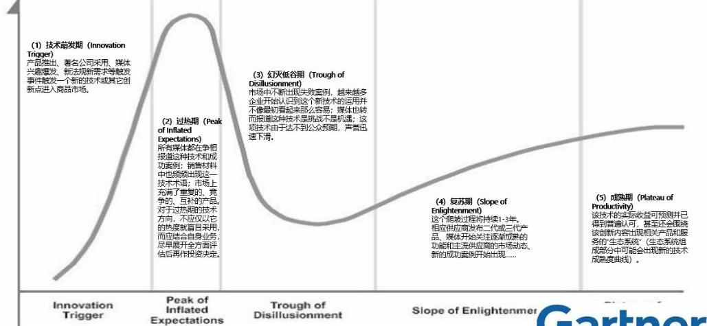 Great Wall, tank, co-creation, concept, discovery