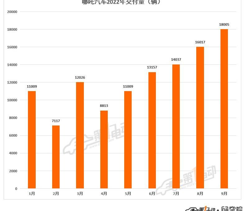 Tucki, Wei Lai, Ai An, Krypton, LI