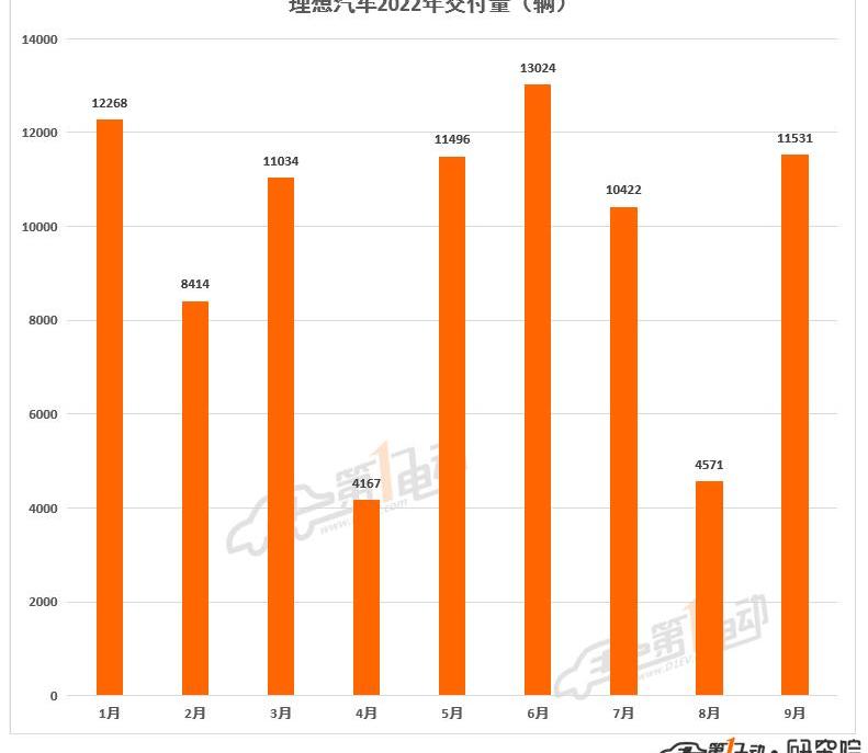 Tucki, Wei Lai, Ai An, Krypton, LI