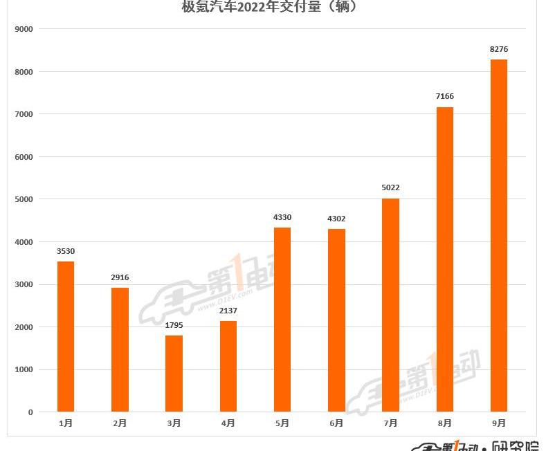 Tucki, Wei Lai, Ai An, Krypton, LI