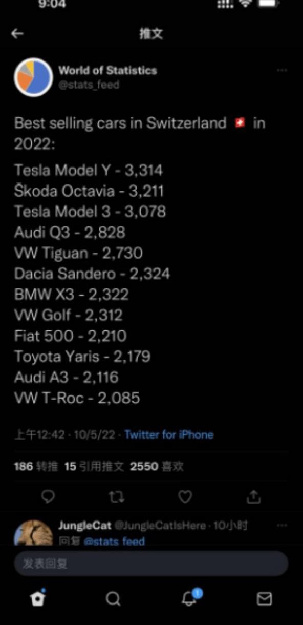 Tesla, Model Y, Volkswagen, model 3