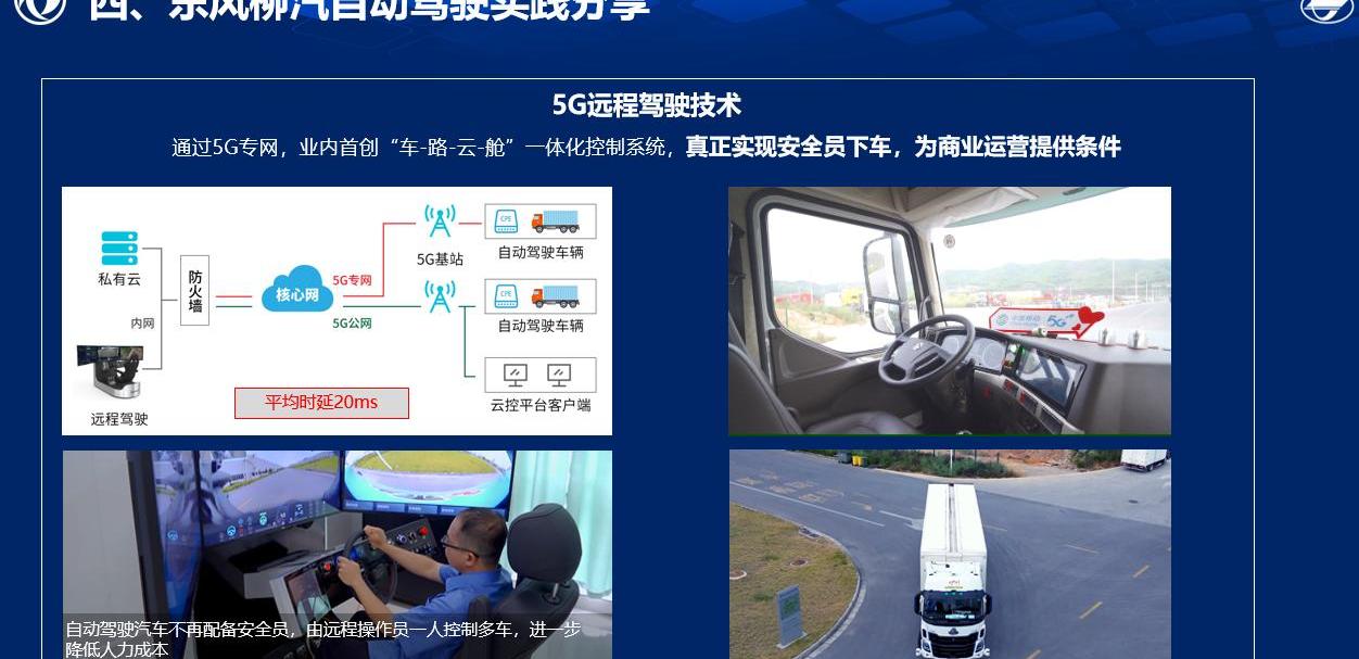 Dongfeng, concept, Dongfeng is popular, modern and remote