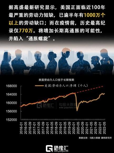 Tesla, Ford, Century, Discovery, Gun