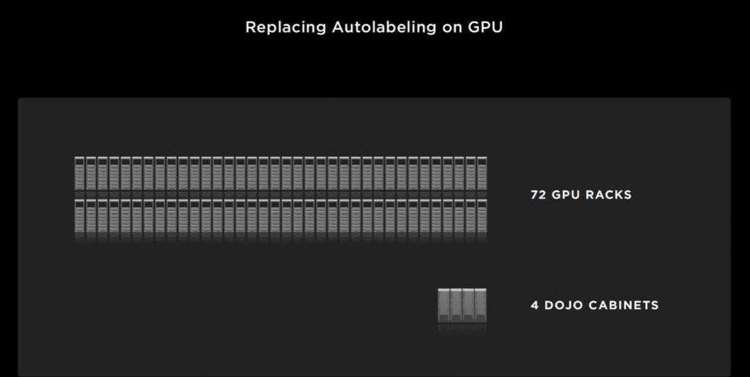Tesla, zebra, idea, discovery
