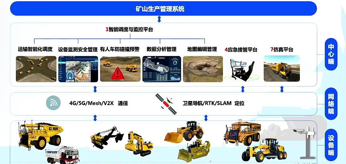 co-creation, remote, concept