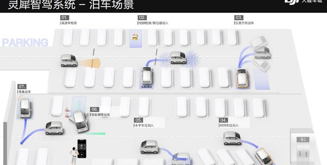 Baojun KiWi EV, Baojun