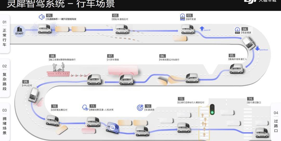 Baojun KiWi EV, Baojun