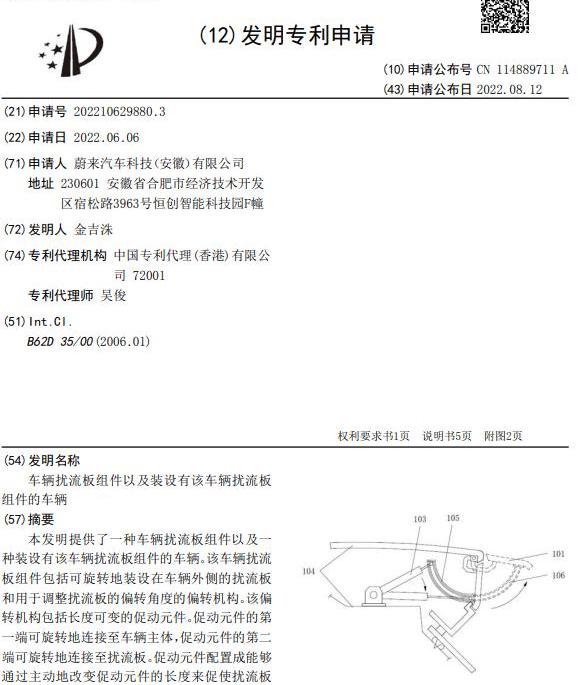 Tesla, LI, Wei Brand, Hyundai, Smart