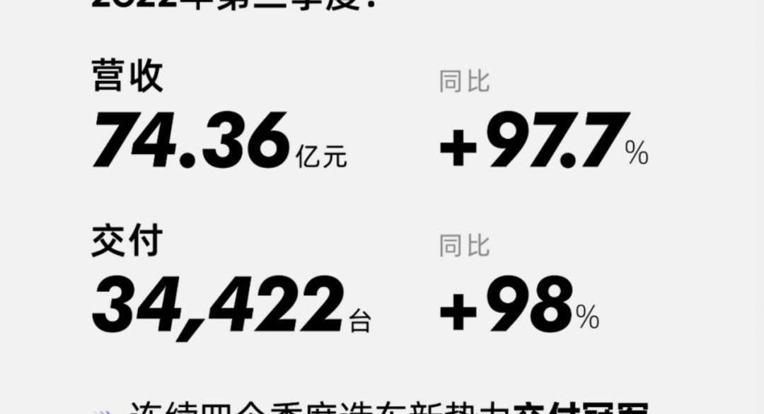 Tesla, BMW, LI, Wei Pai, Dream