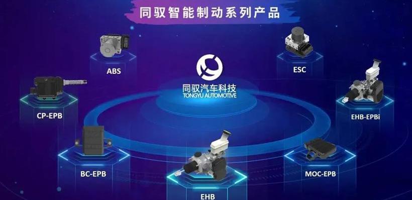 Dongfeng, Dafa