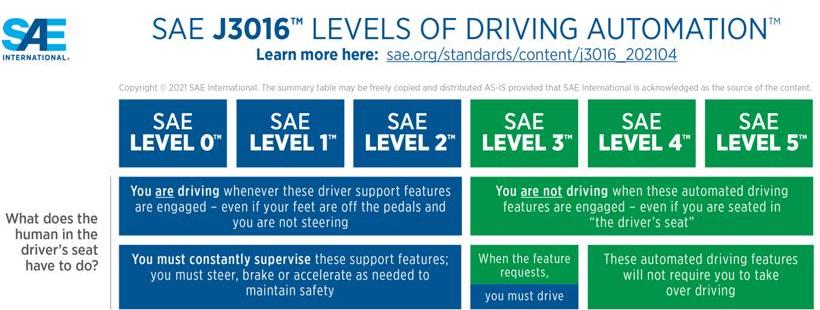 DS, found that Hechuang 