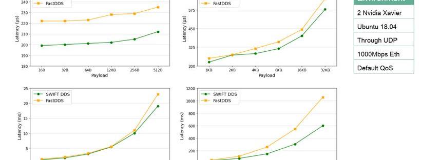 DS, found that Hechuang 