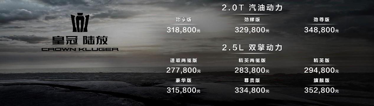 Crown, Crown Lu Fang, Toyota, FAW, concept