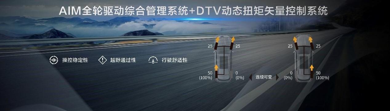 Crown, Crown Lu Fang, Toyota, FAW, concept