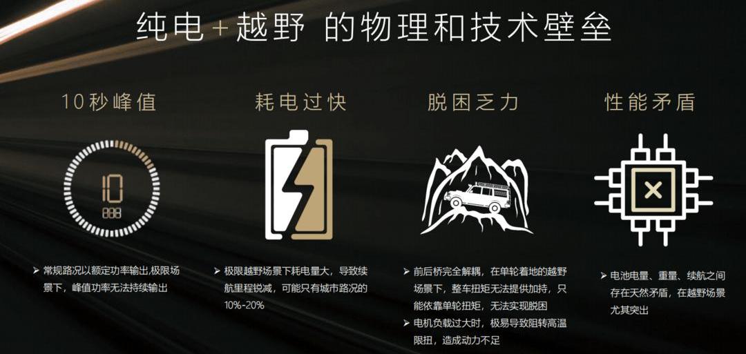 Tanks, Tanks 500, Tanks 300, Beijing, Great Wall