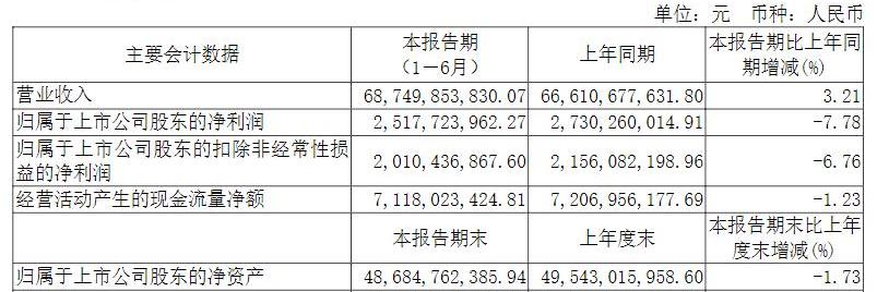 Geely Automobile, Great Wall, Beijing, Mercedes-Benz, BMW