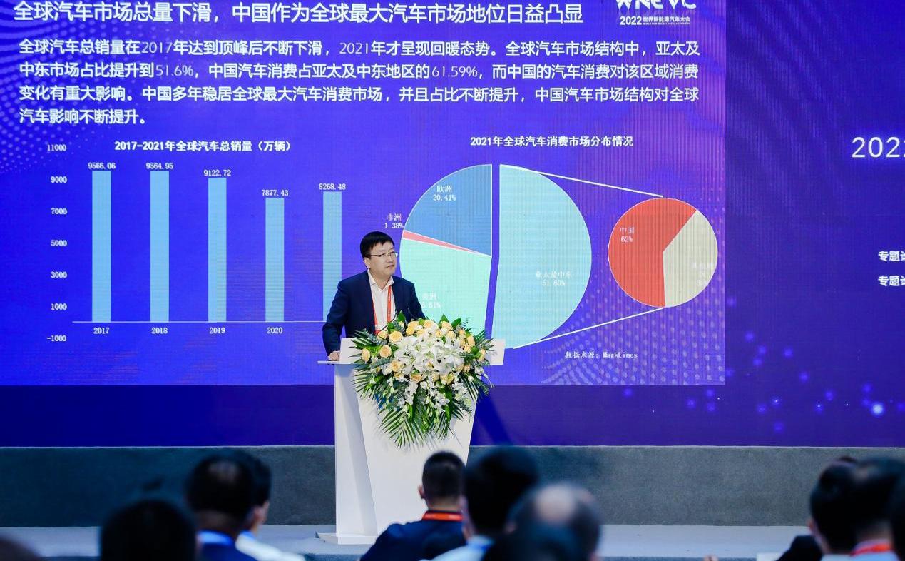 Great Wall, Krypton, Beijing