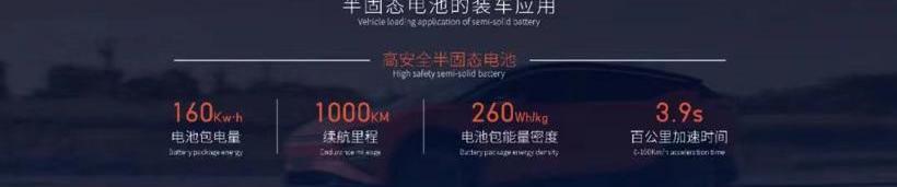 Volkswagen, southeast