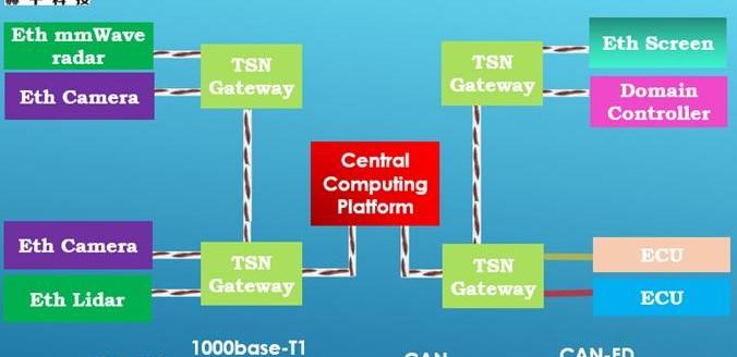 Audi, Audi A8, BMW, Volkswagen, Discovery