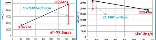 Audi, Audi A8, BMW, Volkswagen, Discovery