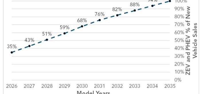 warrior, red flag, red flag E-QM5, krypton, aito
