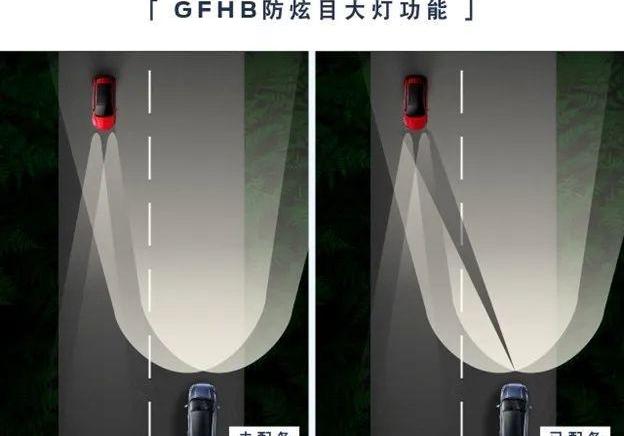 Ford, Explorer, Ford Electric Horse, Mustang, Evos