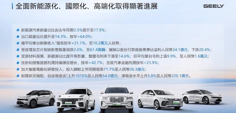 Geely automobile, krypton, Lexus, Volkswagen, southeast