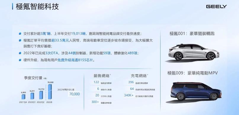 Geely automobile, krypton, Lexus, Volkswagen, southeast