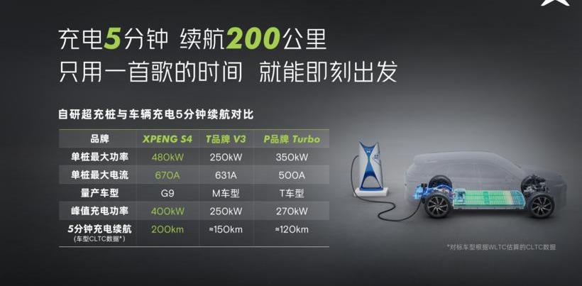 Tucki, G9, Tucki, Beijing, found