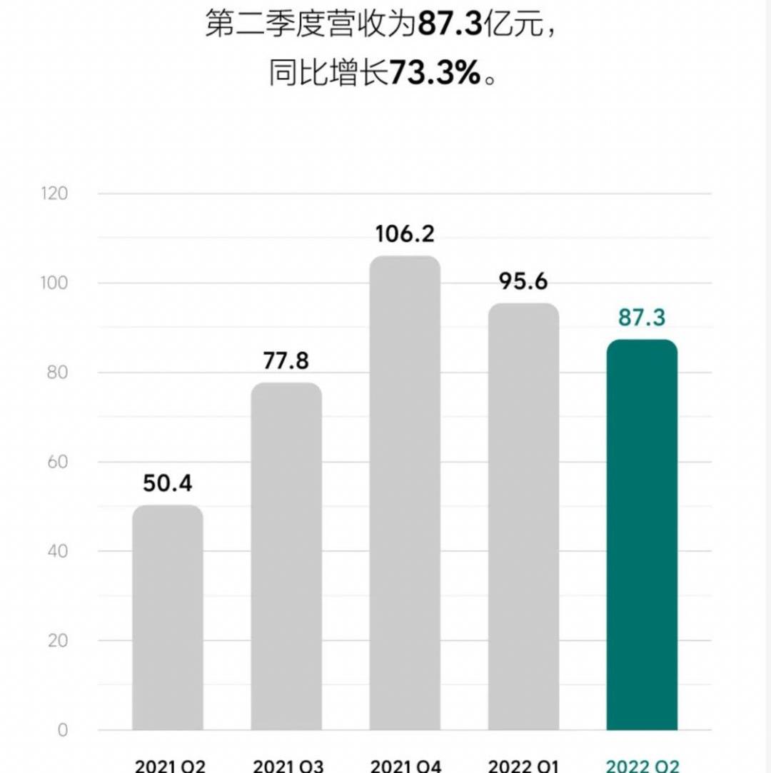 LI, Li ONE, ideal L9