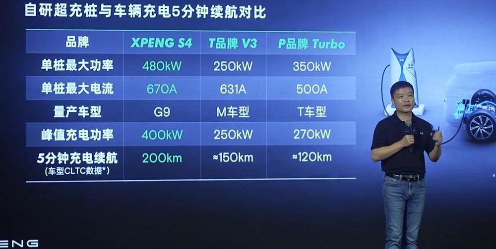 Tucki, Tucki G9, Porsche, BYD, Beijing