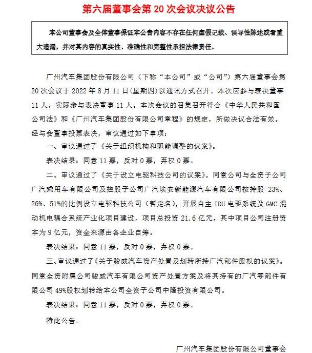 Tesla, Guangzhou Automobile Group, BYD, GMC, Model Y