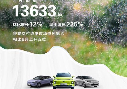 Geometric car, Geely car, ask M5, Volkswagen, concept